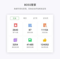 如意推人工智能名片 賦能金融產品精準觸達優質客戶的智能引擎