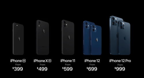 iPhone 12 持續“真香”，智能伴侶如何助其破圈再升級？