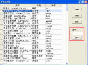 博信軟件 北京藥學服務系統，引領軟件服務新高度