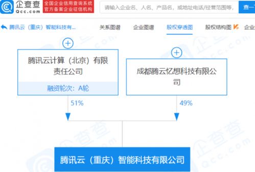 騰訊云重慶新公司成立，深化云計算與軟件服務全國布局